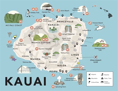 Kauai Attractions Map