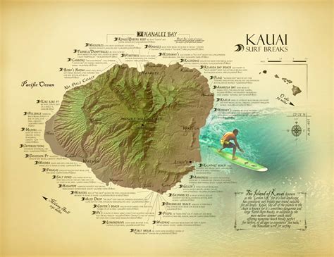 Kauai Surf Spots Map Image