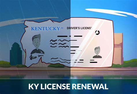 Kentucky Driver License Renewal Requirements