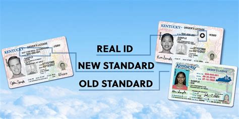 Kentucky Driver's License Renewal Tips