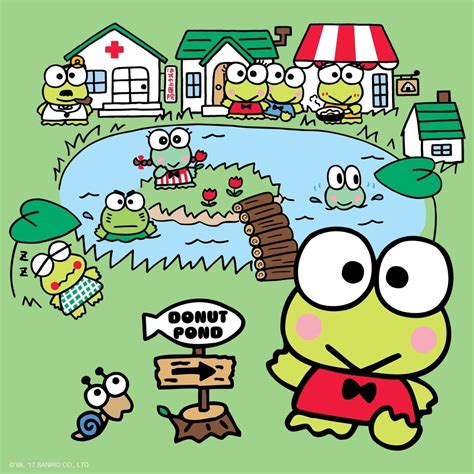 Keroppi's Pond Coloring Page