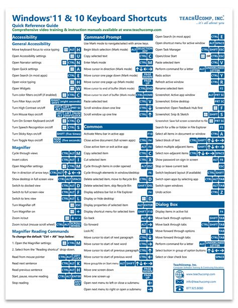 Keyboard Shortcuts to Clear Immediate Window