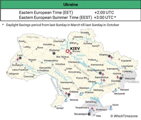 Kiev Time Zone Map