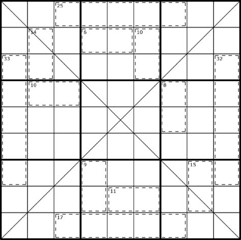 Killer Sudoku with Diagonal Constraints Example