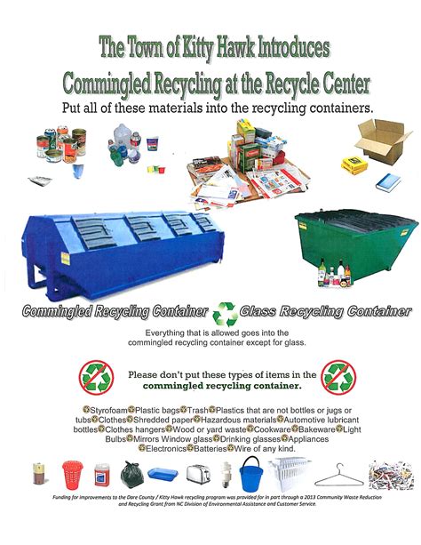 USS Kitty Hawk Recycling