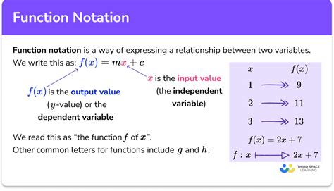 Detailed explanation of the LEFT function in Excel