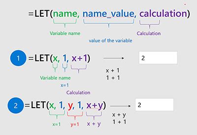 LET Function Formulas