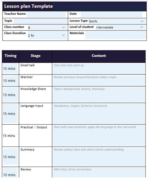 LETRS Lesson Plan Examples