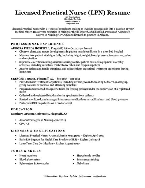 LPN Resume Template Examples