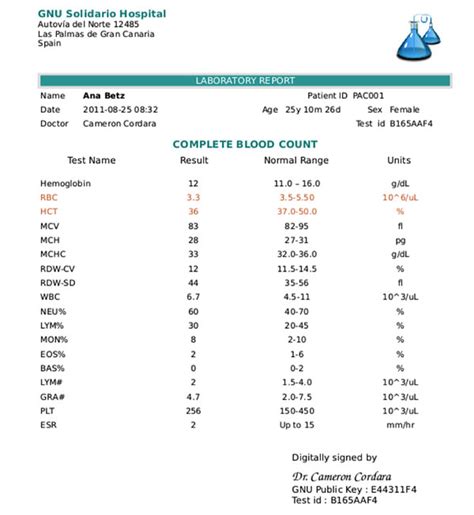 Lab Test Results