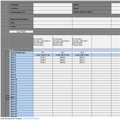 Ladder test reloading forum