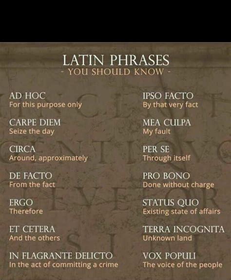 Latin Terminology for Death