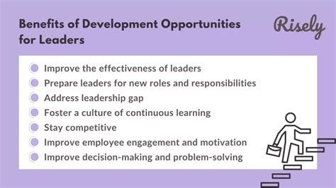 Leadership Development and Opportunities