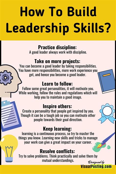 Leadership Skills Development