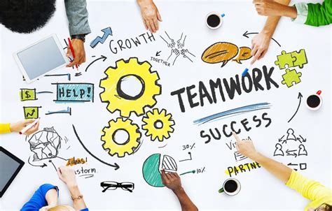 Leadership, Training, and Teamwork