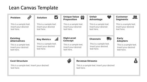 Lean Canvas Template Ppt