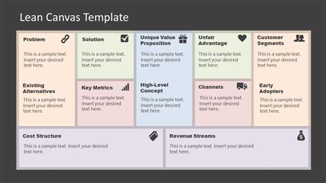 Lean Canvas Template Ppt