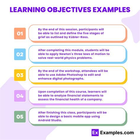 Learning Objectives Examples