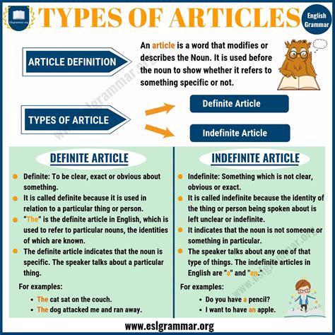 The Legacy of the Articles of Confederation in American Governance