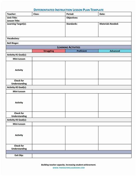 Lesson Plan Template for Differentiated Instruction