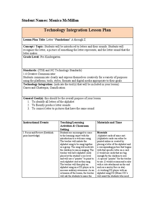 Lesson Plan Template for Technology Integration