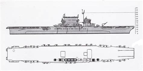 Lexington Class Aircraft Carrier Design