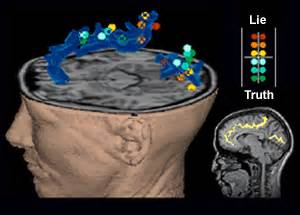 Lie Detection Future