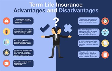 Life Insurance Benefits