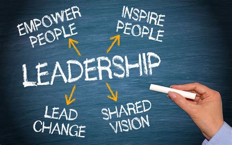 A photo of a person in a leadership role