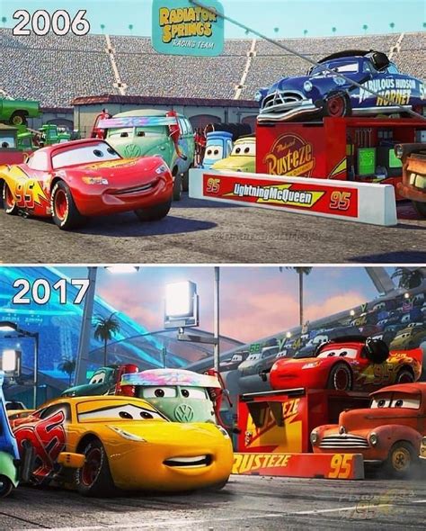 Lightning McQueen Racing Team