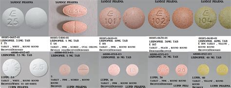 Lisinopril Warnings