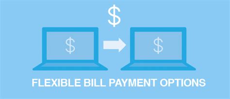 Living Spaces Bill Payment Options