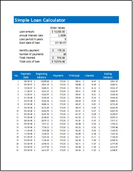 Loan Calculator Template 1