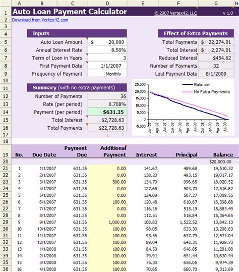 Loan Calculator Template 7