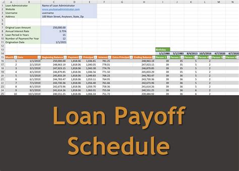 Loan Payoff Tracker Excel Template