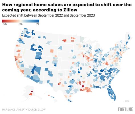 Local Housing Costs