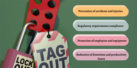 Lockout/Tagout Importance