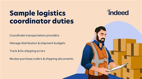 Logistics Coordinator Jobs