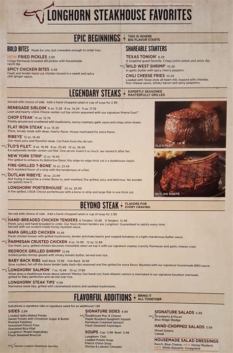 Menu Board