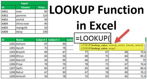 Lookup Formula Not Working