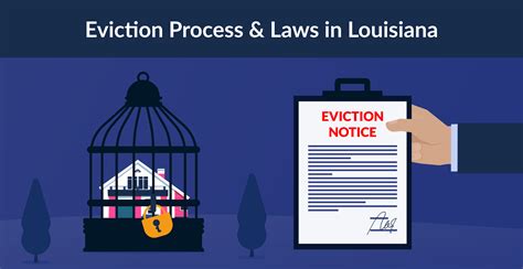 Louisiana Eviction Process