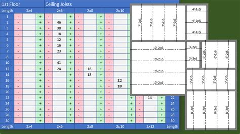 Lumber Takeoff Template Excel