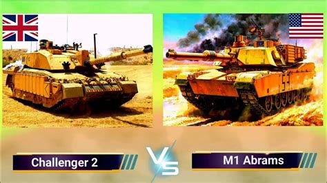 M1 Abrams comparison