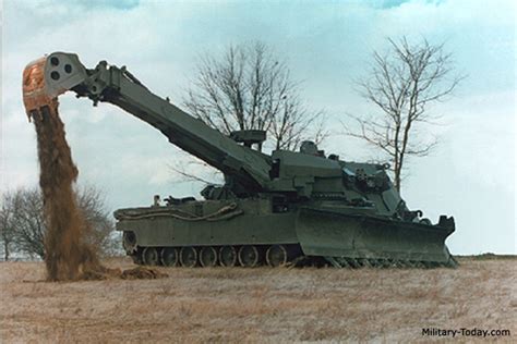 M1 Abrams mobility