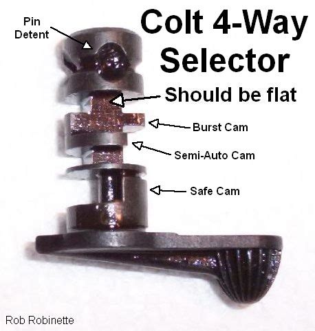 M16 Selector Switch Troubleshooting