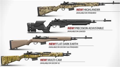 M1A Rifle Configurations