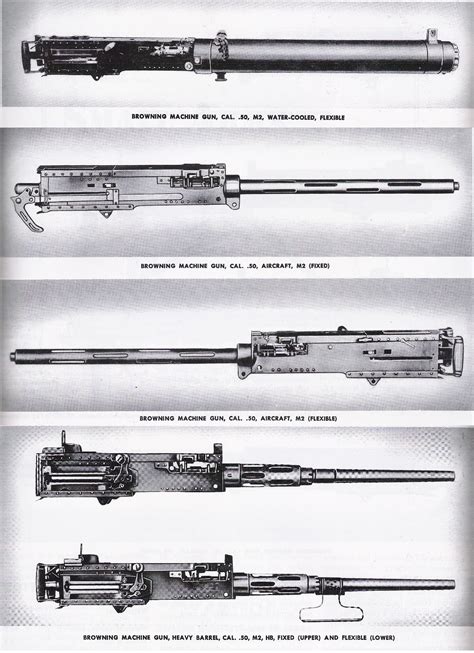 The M2 Browning 50 cal has several variants and derivatives