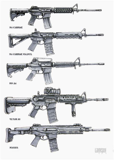 M4 Carbine variants