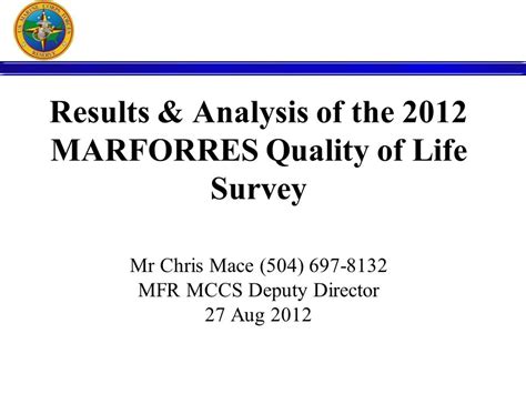 MARFORRES Quality of Life