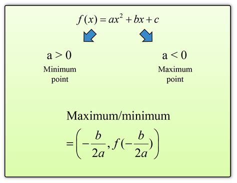 MAX and MIN Functions Formula